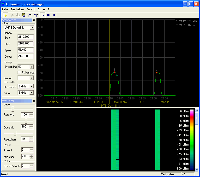 Channel grids with arbitrary labelling help with provider identification